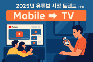TV 화면에서 유튜브를 시청하는 사람들과 스마트폰에서 유튜브를 보는 사람들을 비교한 플랫 디자인 일러스트