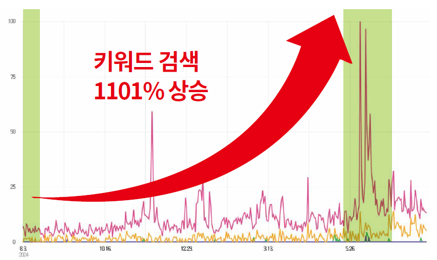 화면 캡처 2025-08-14 034332